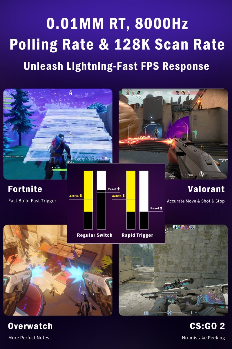 مسافر الكثبان لوحة مفاتيح ألعاب مغناطيسية COER 68C بإضاءة RGB وتصميم 65% مع 68 مفتاحًا، أغطية مفاتيح PBT عربية مقاومة للتآكل، مفاتيح تأثير هول قابلة للتعديل للاستجابة السريعة، معدل استطلاع 8K و128K لضغطات دقيقة، كابل نحاسي عالي السرعة، متوافقة مع PS4 وPS5 وXbox وPC، مثالية لألعاب Fortnite وFPS، تصميم مدمج محمول للألعاب الاحترافية. - Image 5