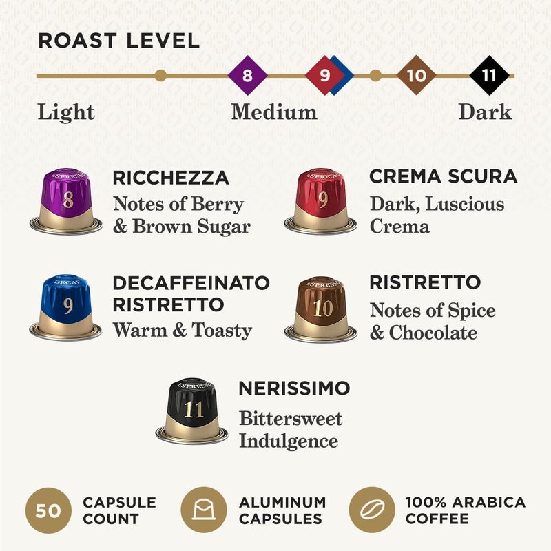 Peet's Coffee عبوة متنوعة من كبسولات إسبريسو بييتس كوفي - Image 3