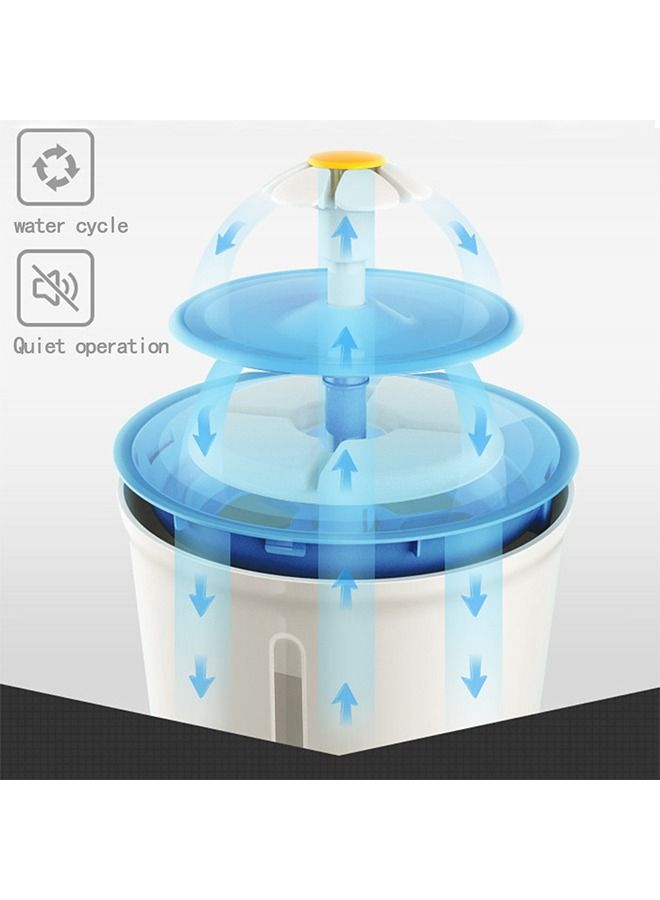 النافورة المائية للقط، 1.6 لتر اوتوماتي النافورة مع نافذة مستوى الماء للقطط والكلاب الصغيرة - Image 3