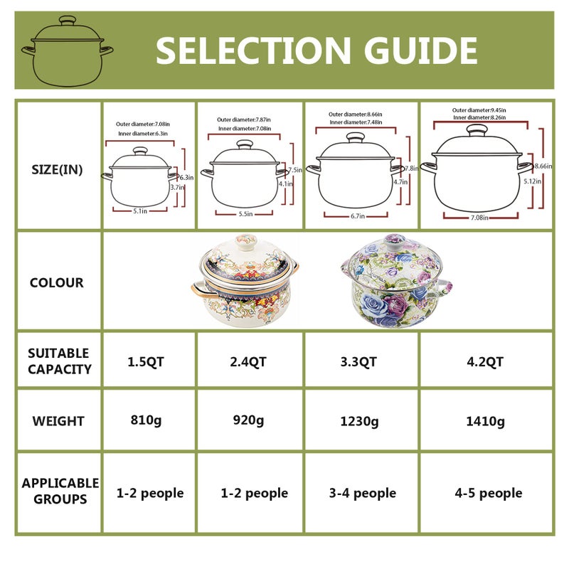 OLYTARU Retro Flower Enamel Stockpot with Lid,Stockpots for Cooking,Retro Classic Design(5L-Blue Rose) - Image 5