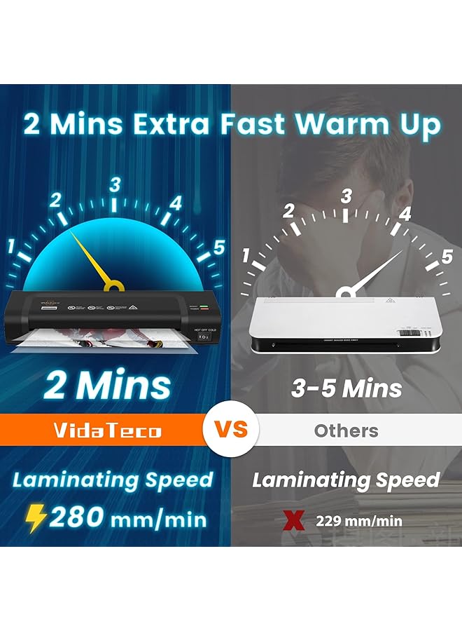 erorex Laminator Portable A4 Thermal Laminating Machine With Hot And Cold Settings Quick Warm Up And No Bubbles With 30 Laminator Pouches 1 Corner Rounder 1 Paper Cutter For School Home Offices  - Image 4