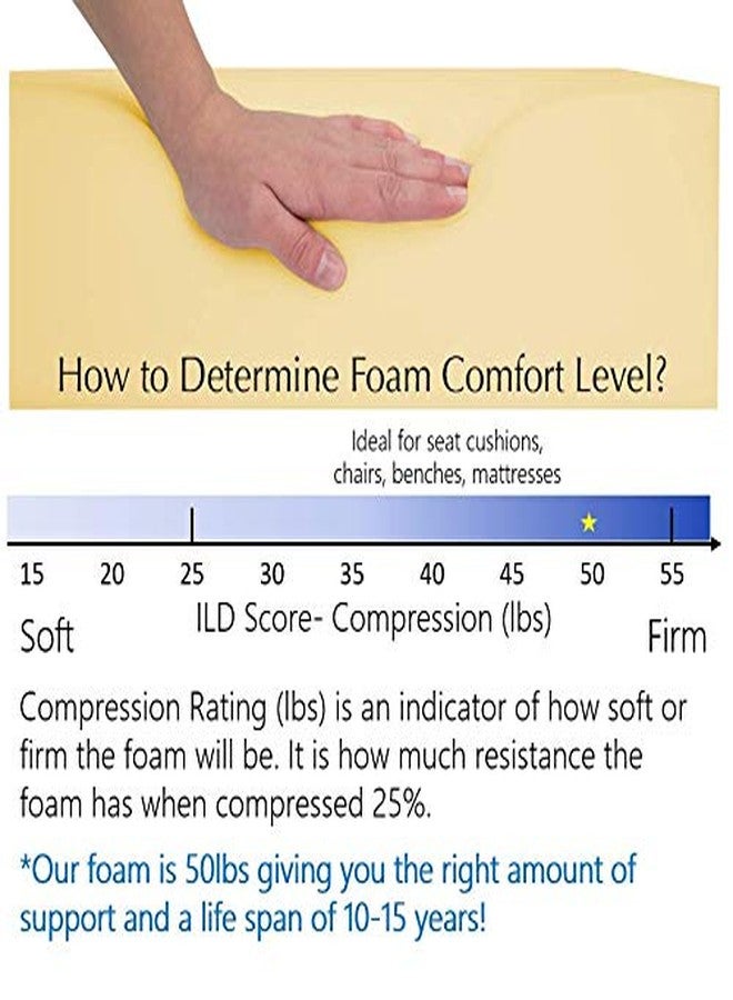 ComfortStyle High Resilience 2.5lb Density Replacement Seat Cushion Upholstery Foam for Sofa or Dining Chair, 2 Inch Thick, (2 x 20 x 82) CertiPUR-US Certified - Image 3