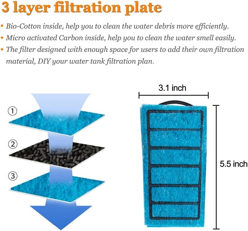 PULACO Aquarium Internal Filter 3 to 20 Gallons, for Turtle Tanks, Reptiles, Amphibians, Frog, Cichlids, Newt or Fish Tank - Image 2