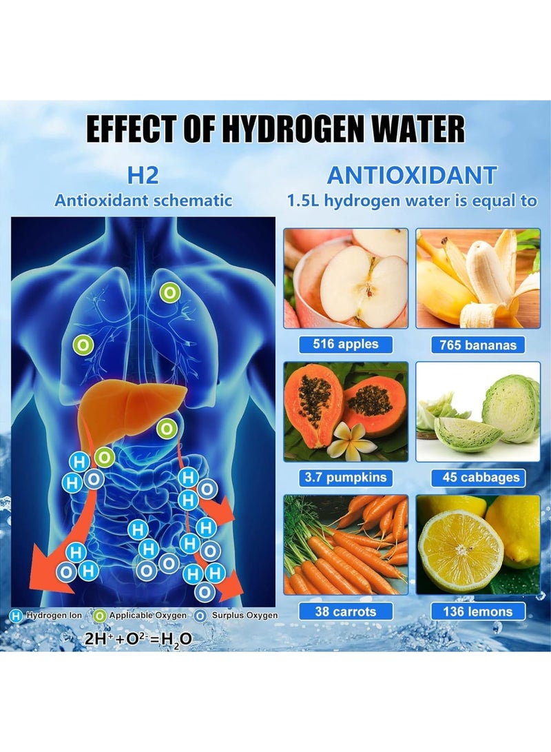 SYOSI Hydrogen Water Bottle, Portable Glass Hydrogen Rich Water Generator with SPE and PEM Technology, Rechargeable Ionizer Machine for Daily Home Office Travel Fitness Use, 400ml - Image 5