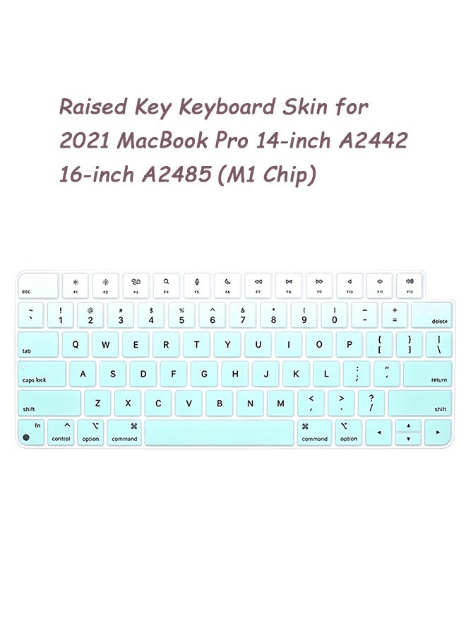 إم إكس إن قطعتان من أغطية لوحة المفاتيح فائقة النحافة لجهاز MacBook Pro 14/16 - غطاء حماية مقاوم للغبار للوحة المفاتيح، مقاوم للماء والغبار، للاستخدام اليومي والمكتب (وردي + أخضر نعناعي) - Image 2