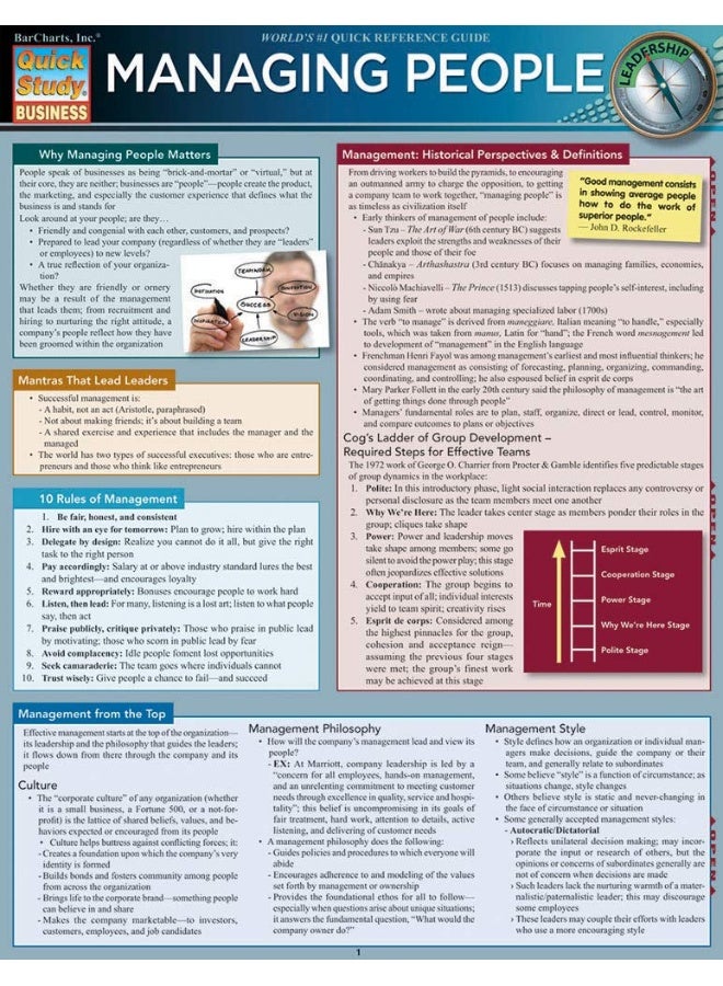 Managing People - Image 1