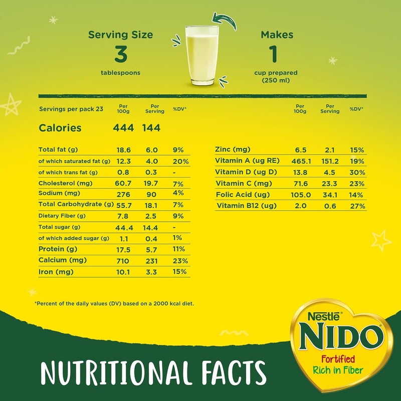 Nido Nestle Nido Fortified Milk Powder Rich in Fiber 750.0 grams - Image 4