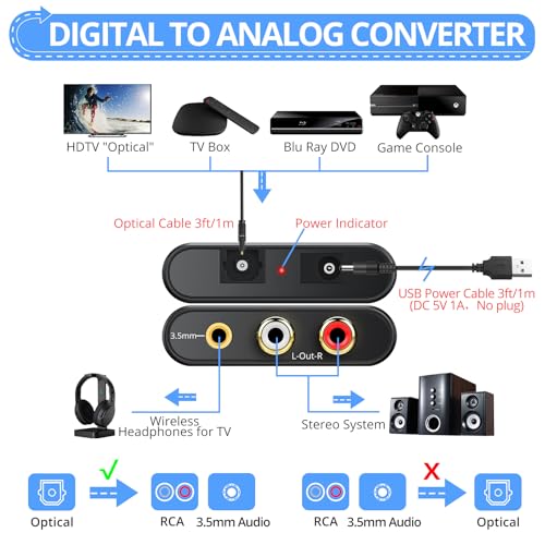 CAMWAY Digital to Analog Converter,192kHz DAC Converter SPDIF/Toslink Optical to RCA,Optical to 3.5mm Audio Adapter for HDTV, DVD, Blu-Ray Players and Game Consoles to 3.5mm/RCA - Image 2