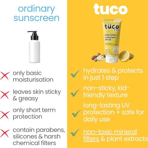 TuCo لوشن واقي من الشمس للأطفال Tuco® | للجسم والوجه | SPF 30 | من 3 إلى 15 سنة | كركم، عرقسوس، زبدة مانجو | UVA/UVB PA++++ | طيف واسع ومقاوم للماء | خالي من بنزوفينون-3 وأفوبنزون | 100 مل - Image 4
