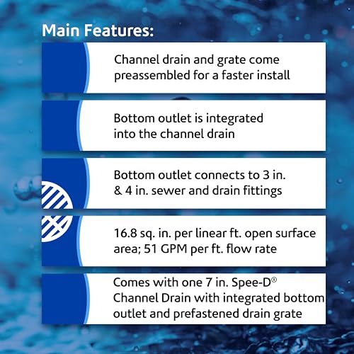 NDS مجموعة مخرج القناة السفلي NDS 2351 Spee-D®، 4-3/4 بوصة × 7 بوصة، تشمل كل من القناة والشبكة البلاستيكية المثبتة مسبقًا، رمادي - Image 3