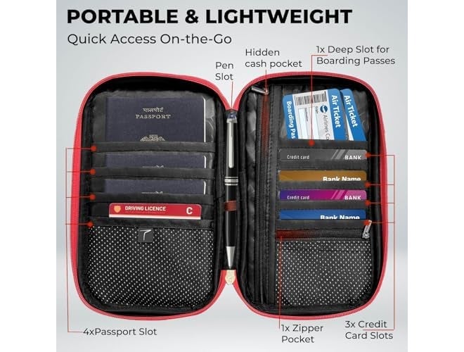 Trajectory Travel Passport and Card Holder and Wallet Organiser Case for Daily Use and International Trip for Men and Women in Black (As seen on Shark Tank) (Napolean Black) - Image 3