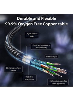 Livx Horizontal 20W Type C To Lightning 3 Meters Apple iPhone iPad Fast Charging and Data Cable Space Gray Ipblt  - Image 3