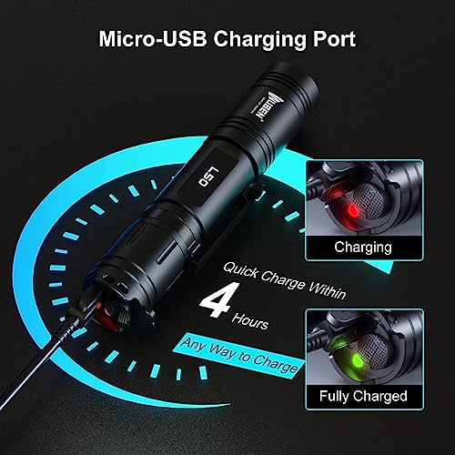 Wuben L50 Rechargeable Tactical Flashlights, 1200 Lumens, IP68 Waterproof, 5 Modes for Emergency, Rescue, Inspection, Hunting - Image 4