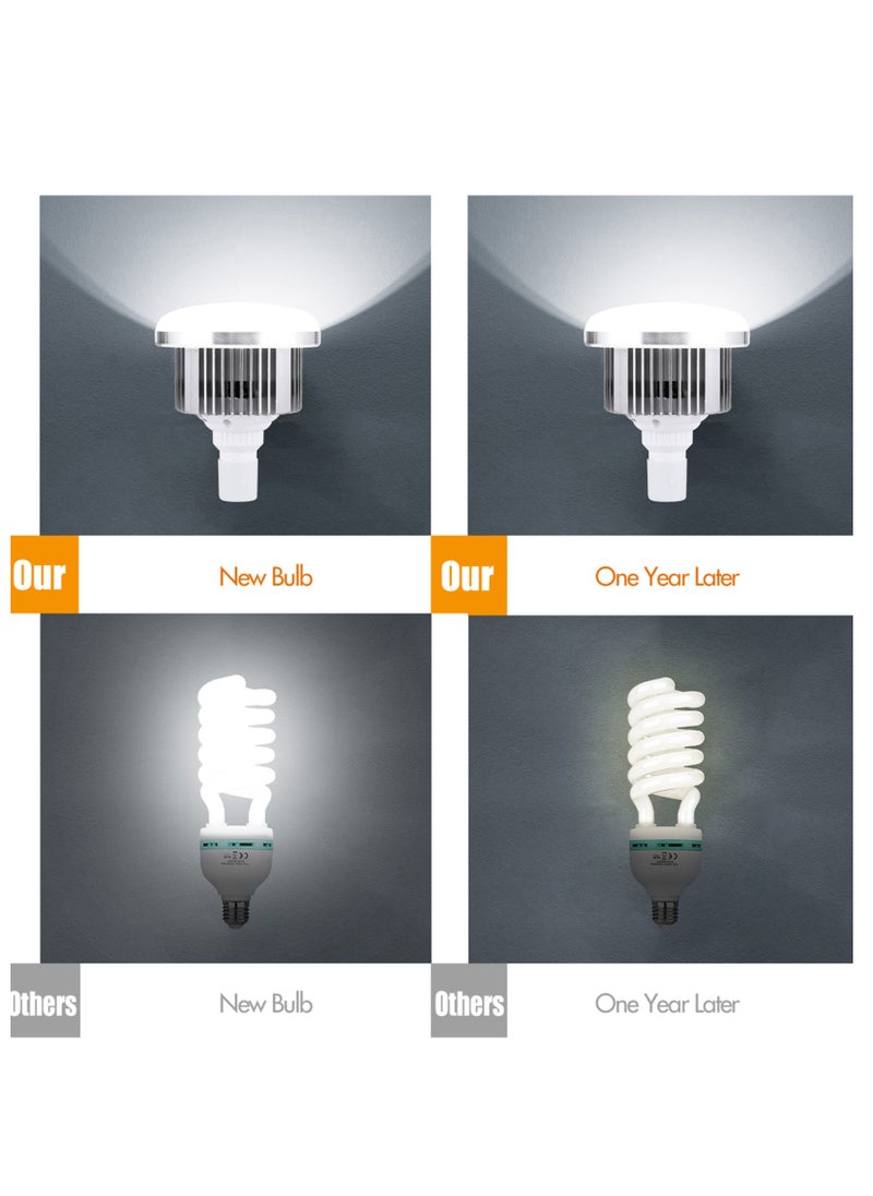380W Photography LED Light Bulb with Remote Control, 3000K-5500K Adjustable Color Temperature, Dimmable, 3 Colors, E27 Socket, for Studio Lighting, Softbox, Photo & Video Shooting