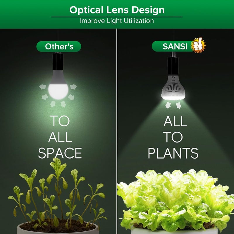 Sansi 4.5 W Dimmable LED Plant Lamp for Indoor Plants, 30 W Equivalent E27 Grow Lamp Full Spectrum with Remote Control, 4/8/12 Hour Timer, 4 Brightness, 4000 K Grow Lamp with Optical Lens - Image 5
