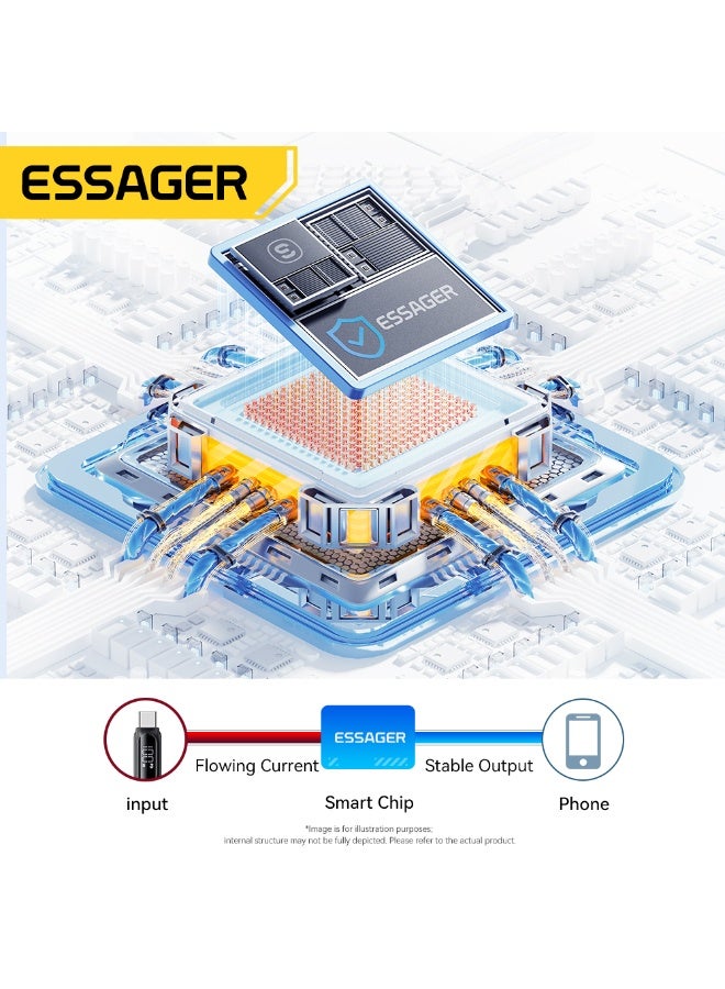 Essager 7A 100W USB-C SuperVooc, SuperCharge, Flash Charge Cable Digital display – USB-A to USB-C – PD3.0/QC3.0 – Nylon Braided- for Samsung-Huawei-HONOR-OPPO-VIVO-OnePlus-Realme (Black, 1 meter) - Image 5