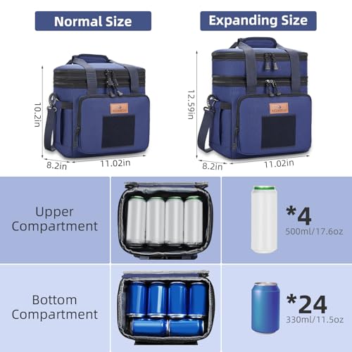 HSHRISH Lunch Box for men, Expandable Insulated Large Lunch Bag, Heavy Duty Waterproof Leakproof Tactical Cooler Bag for Men Work Outdoor Picnic Day Trips, 24 Can/16 L, Blue - Image 2
