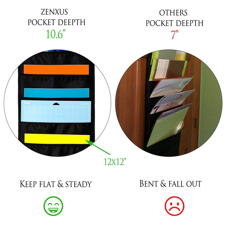ZENXUS Hanging Organizer, 12x12 Paper Storage, Deep Pocket Vinyl Holder, for Cardstock, Scrapbook, Craft Paper, Cut Mat, 3 Door Hooks Included - Image 3