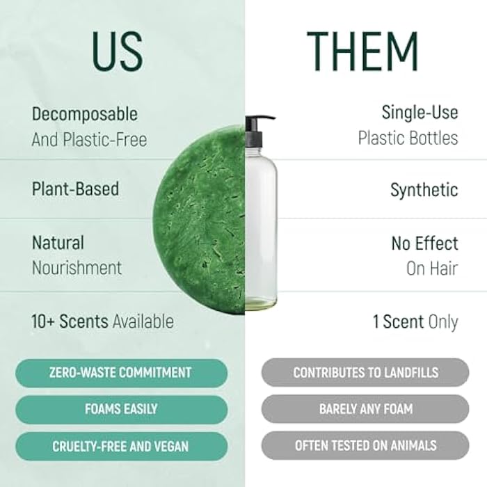 BAMBOEARTH شامبو بار من بروتين الأرز الصلب مع تأثير بلسم - صابون شعر بشامبو بار مع زيوت أساسية نباتية طبيعية 100% وتغليف بدون نفايات (إكليل الجبل) - Image 4