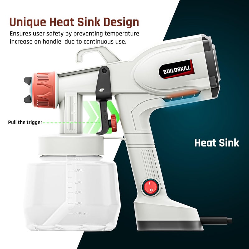 BUILDSKILL رذاذ الطلاء مع حاوية كبيرة سعة 1200 مل | 5 فوهات | محرك نحاسي بسرعة 38000 دورة في الدقيقة بدون تحميل | مبرد حراري | 3 أنماط رذاذ آلة طلاء للاستخدام المنزلي ، DIY واحترافي - Image 3