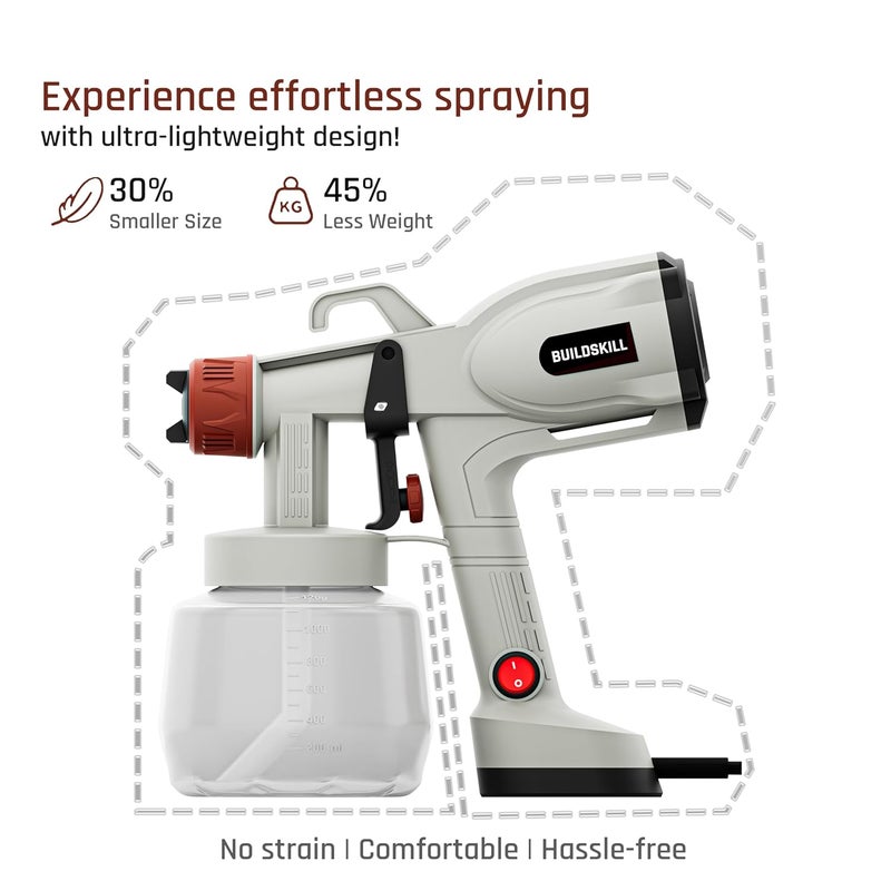 BUILDSKILL رذاذ الطلاء مع حاوية كبيرة سعة 1200 مل | 5 فوهات | محرك نحاسي بسرعة 38000 دورة في الدقيقة بدون تحميل | مبرد حراري | 3 أنماط رذاذ آلة طلاء للاستخدام المنزلي ، DIY واحترافي - Image 4