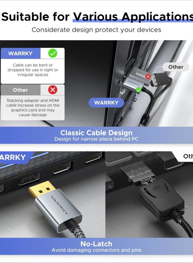 Warrky 4K DisplayPort to HDMI Adapter, Uni-Directional [Metal Case, Gold-Plated Pins] Display Port Source to HDMI Monitor Converter 1080P@120Hz Compatible for HP, AMD, NVIDIA. Male to Female - Image 5