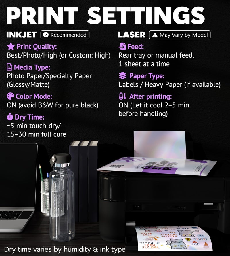 SMALL SMILE Clear Holographic Sticker Paper for Inkjet Printer and Laser â€“ 20 Sheets, 8.5x11 Printable Vinyl Clear Sticker Paper, Waterproof Transparent Labels for DIY Stickers & Decals - Image 2