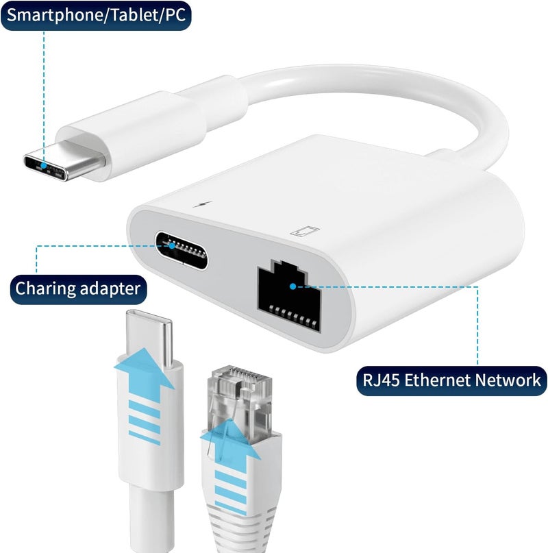 DesofIcon USB C to Ethernet Adapter, RJ45 Ethernet LAN Network Adapter 2 in 1 with USB Type C Charging Port, Compatible with iPhone 15/Tablet/Laptop and USB C Devices, Plug and Play - Image 2
