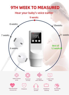 Chixing Doppler Fetal Heart Rate Monitor, Ultrasonic Fetal Doppler for Pregnancy  - Image 2