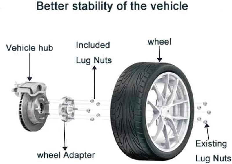 QASULER Aluminum Wheel Spacers 2pcs - Image 2