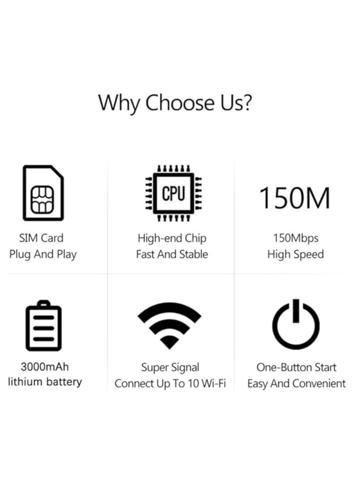 راوتر WiFi 4G لاسلكي محمول صغير، نقطة دفة 150 ميجابت في الثانية، ببطارية 3000mAh، يدعم بطاقة SIM ومكرر إشارة (نسخة أوراسية: B1/B3/B5/B7/B8/B20/B40/B41).