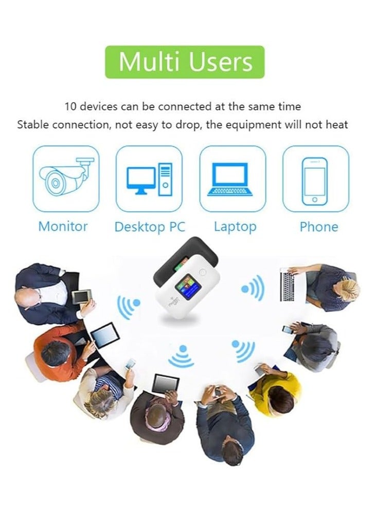 راوتر WiFi 4G لاسلكي محمول صغير، نقطة دفة 150 ميجابت في الثانية، ببطارية 3000mAh، يدعم بطاقة SIM ومكرر إشارة (نسخة أوراسية: B1/B3/B5/B7/B8/B20/B40/B41).