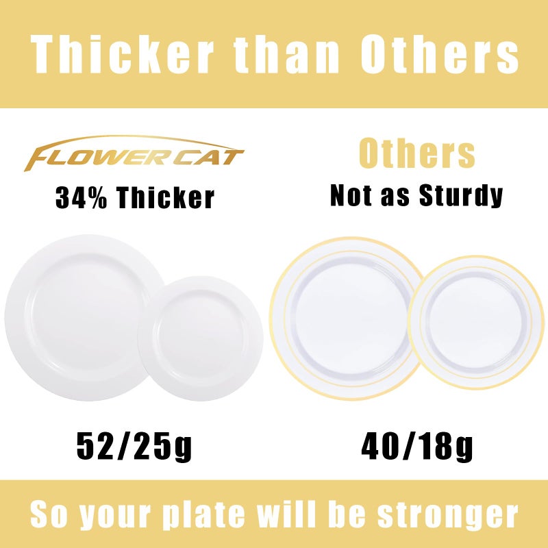 FLOWERCAT 100PCS White Plastic Plates-Heavy Duty White Disposable Plates for Christmas/Easter/Party/Wedding -Serve 50 guests 10.25inch & 7.5inch - Image 2