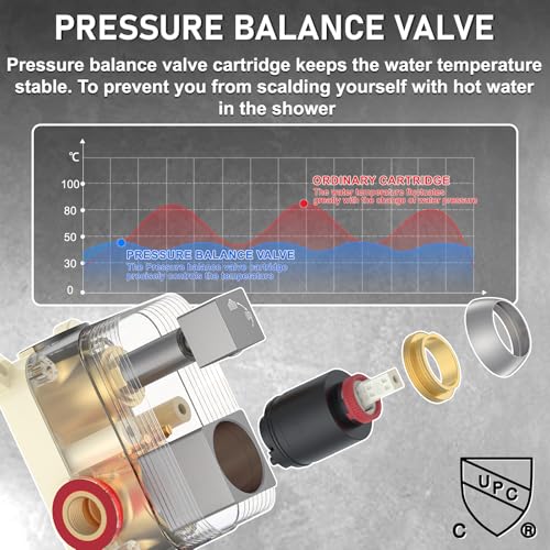 Iriber 12-Inch Rainfall Shower System with Handheld Combo, Brushed Nickel Finish, High Pressure Brass Shower Set - Image 4