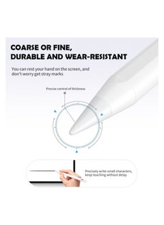 Protect PROTECT Universal Pencil Stylus Pen | Type-C Charging | Tilt Sensitive | White | Model: PPK08  - Image 3