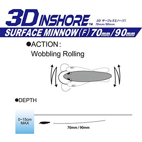 DUEL Yo-Zuri R1215-HMT 3D Inshore Surface Minnow, Color, Mullet, 90mm 3-1/2" - Image 4