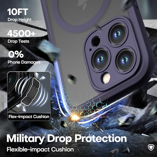 ImpactStrong Magnetic Guard Designed for iPhone 15 Pro Max Case [Camera Protection] [Military Grade Drop Tested] [Compatible with MagSafe] Slim Translucent Matte Phone Case (6.7") - Deep Purple - Image 5