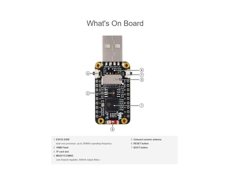 Waveshare لوحة تطوير ESP32-S3 مع شاشة LCD بحجم 1.47 بوصة 172×320 عرض 262K لون، تدعم WiFi بتردد 2.4GHz وBluetooth 5، مع معالج ثنائي النواة يصل تردده إلى 240MHz، مع LED RGB مدمج - Image 5