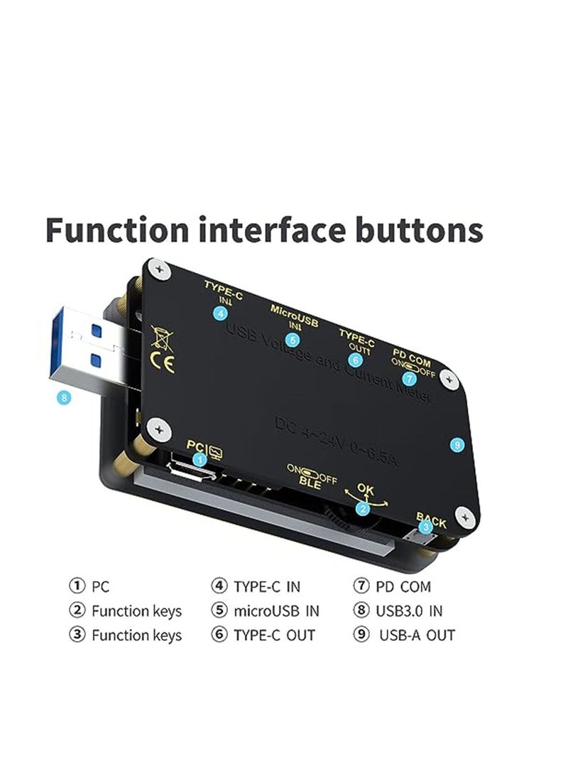 SYOSI USB Voltage Meter Tester, FNB48 PD Trigger Voltmeter, USB 3.0 Voltage and Current Tester DC 4-24V 6.5A USB C Multimeter PPS Fast Charging Protocol Capacity Tester QC2.0 3.0  - Image 3
