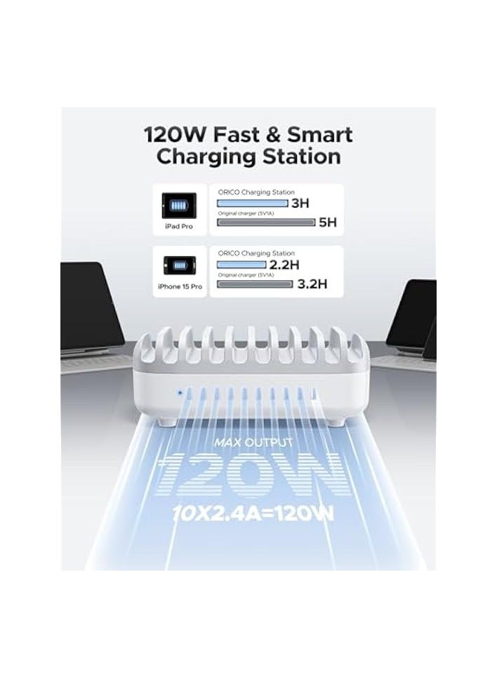 Orico Multi USB Charging Station, 120W Charging Docking Organizer for Multiple Devices with Cables, 10-Ports Charging Station Compatible with iPad, iPhone, Tablet, Kindle and Cell Phones - Image 2