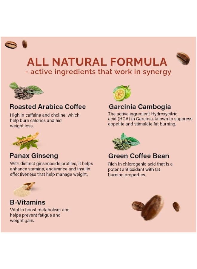 WELLBEING NUTRITION Melts Slim Expresso | Roasted Arabica Coffee, Garcinia Cambogia, Ginseng, Green Coffee | Supports Metabolism & Energy, Helps Control Appetite, Fatigue & Fat, 15 Oral Strips - Image 3