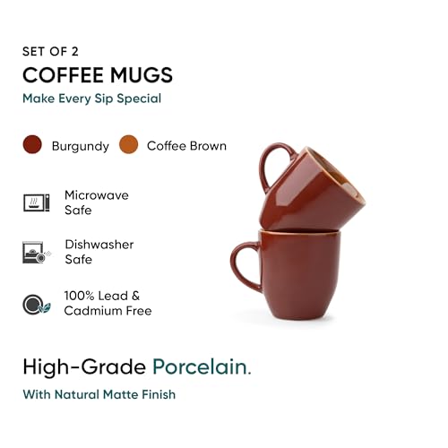 Shay Ceramic Coffee Mug Set, Set of 2, 300ml, Burgundy | Medium Mug | Glossy Finish | Stoneware Coffee Cup Set | Ceramic Cup | Microwave Safe (Burgundy Milk Mug, Set of 2) - Image 3