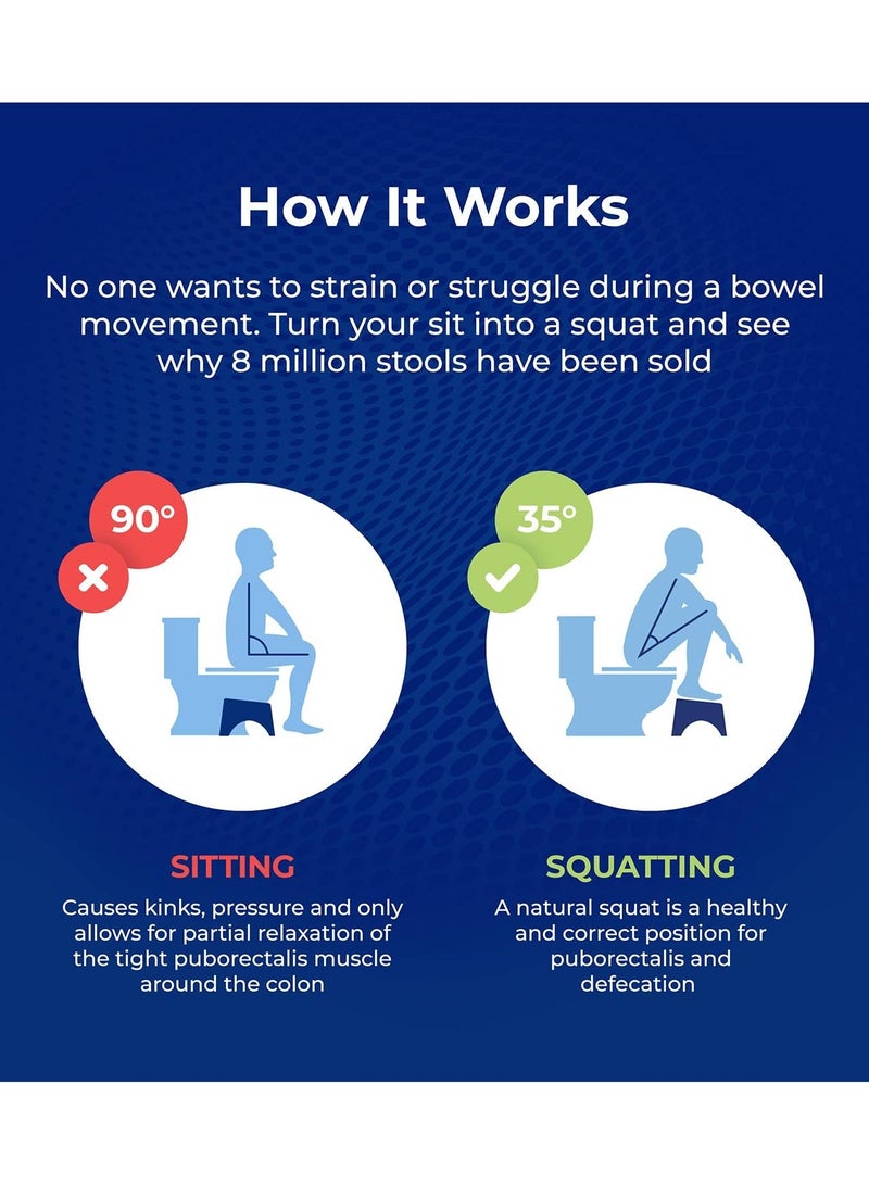 شمس مسند القدمين  للوقاية و الحماية من الامساك وسلامة القولون - Image 5