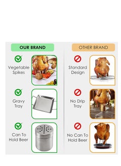 SYOSI Can Chicken Roaster Stand, Stainless Steel Vertical Rack Barbecue Accessory, Chicken Roaster Holder with Drip Pan for Oven, Grill, BBQ and Smoker, 1 Pcs  - Image 3