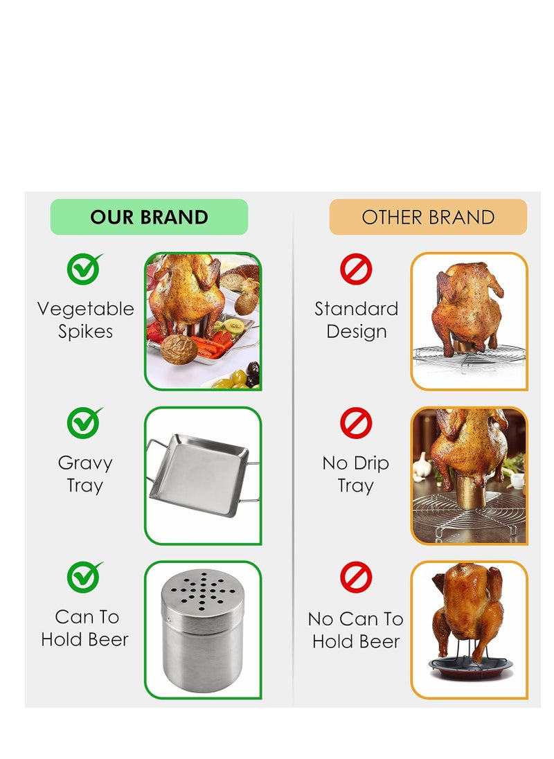 SYOSI Can Chicken Roaster Stand, Stainless Steel Vertical Rack Barbecue Accessory, Chicken Roaster Holder with Drip Pan for Oven, Grill, BBQ and Smoker, 1 Pcs  - Image 3