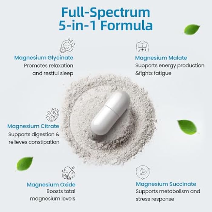 BioBenevo 5-in-1 Magnesium Complex | 320mg of Magnesium Glycinate, Malate, Citrate… | Support for Sleep, Muscle Relaxation, and Energy Metabolism | High Absorption | Vegan, Non-GMO | 120 Capsules - Image 3