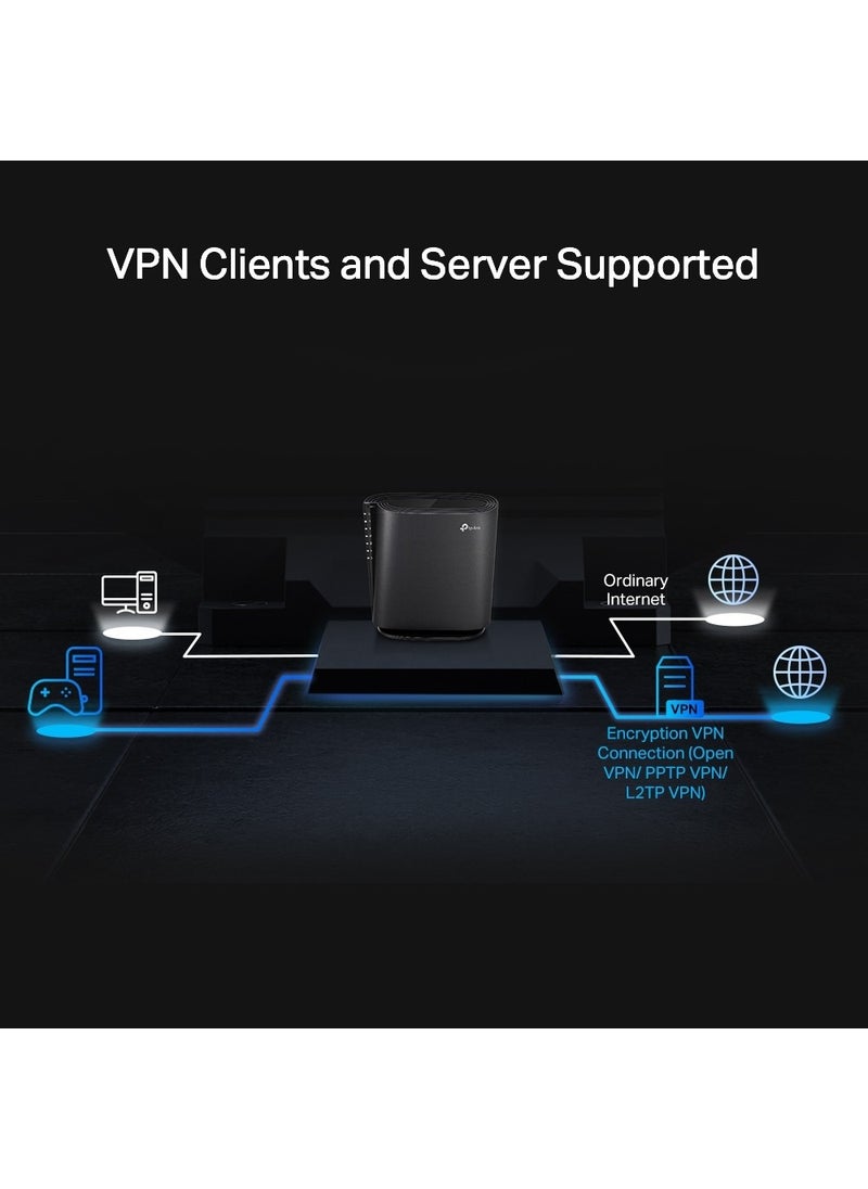 Archer AX80, AX6000 Mbps, 2.5Gbps Ethernet Port, Fiber Supported, 2.5G Gigabit Port, 160 MHz Channel, EasyMesh Compatible, VPN Supported, HomeSheild, 8-Stream Wi-Fi 6 Router