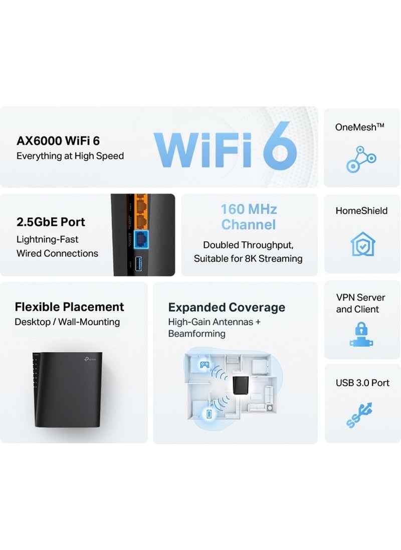 Archer AX80, AX6000 Mbps, 2.5Gbps Ethernet Port, Fiber Supported, 2.5G Gigabit Port, 160 MHz Channel, EasyMesh Compatible, VPN Supported, HomeSheild, 8-Stream Wi-Fi 6 Router