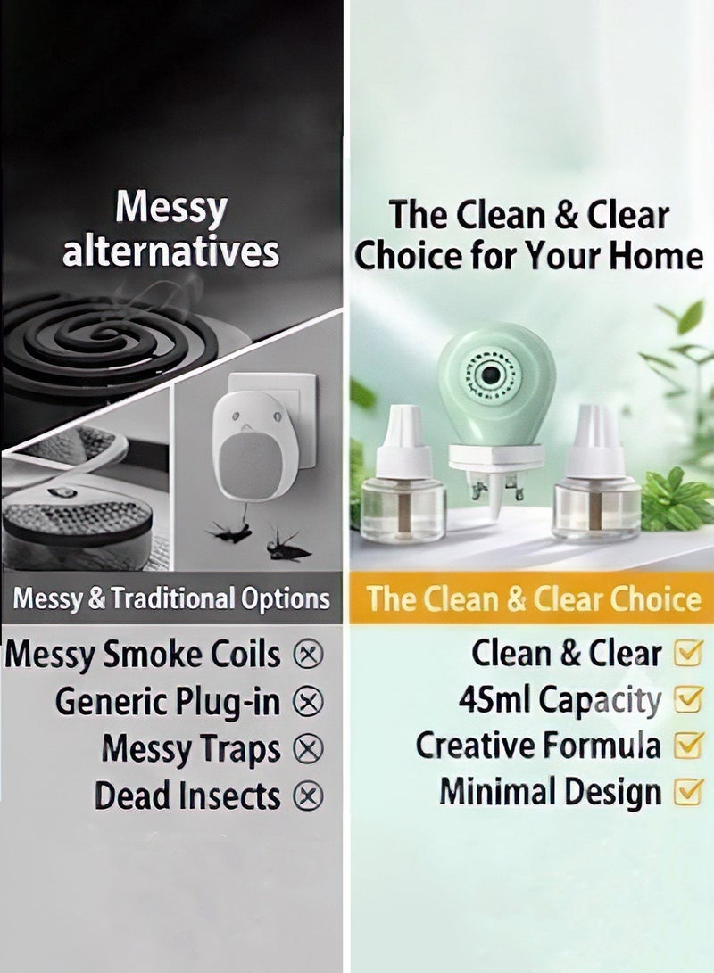 Ump Liquid Mosquito Killer Set, AC Bedroom Mosquito Repellent Plug-in, Low Odor Liquid Vaporizer with 2 Refills, 45 Nights Protection, Silent Indoor Mosquito Defense for Baby Room & Home - Image 2