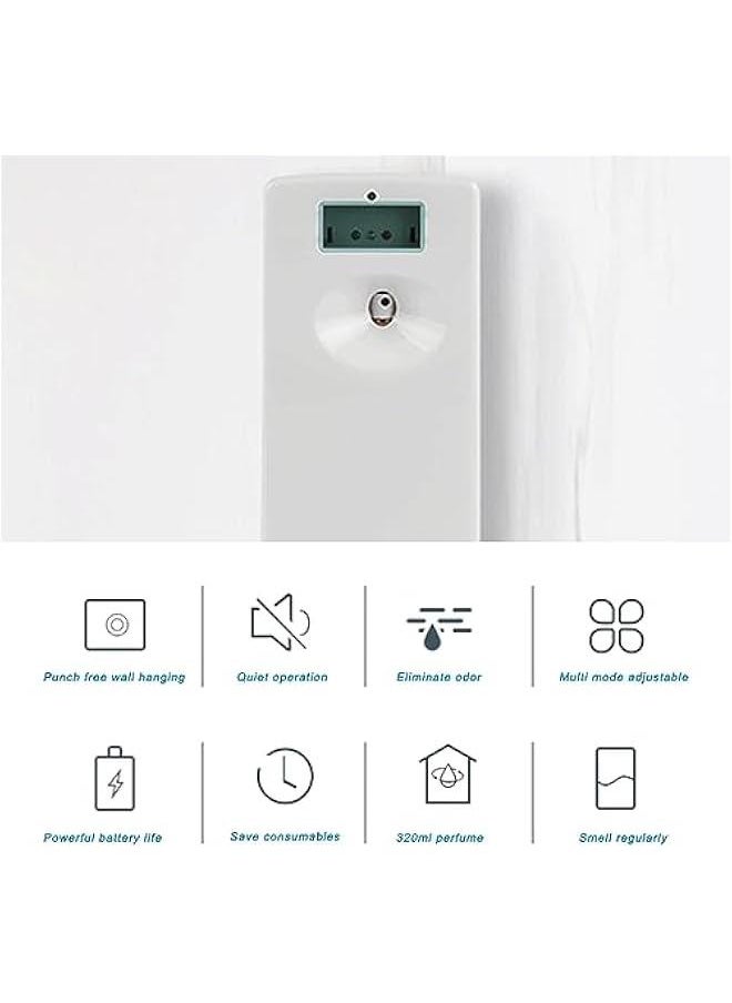 Generic Fragrance Sprayer for Home Hotel , Smart Automatic Perfume Dispenser , Mini Spraying Machine , Wall Mounted Automatic Freshener Machine for Woman Man  - Image 2